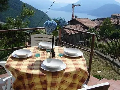 La Sorgente Villa